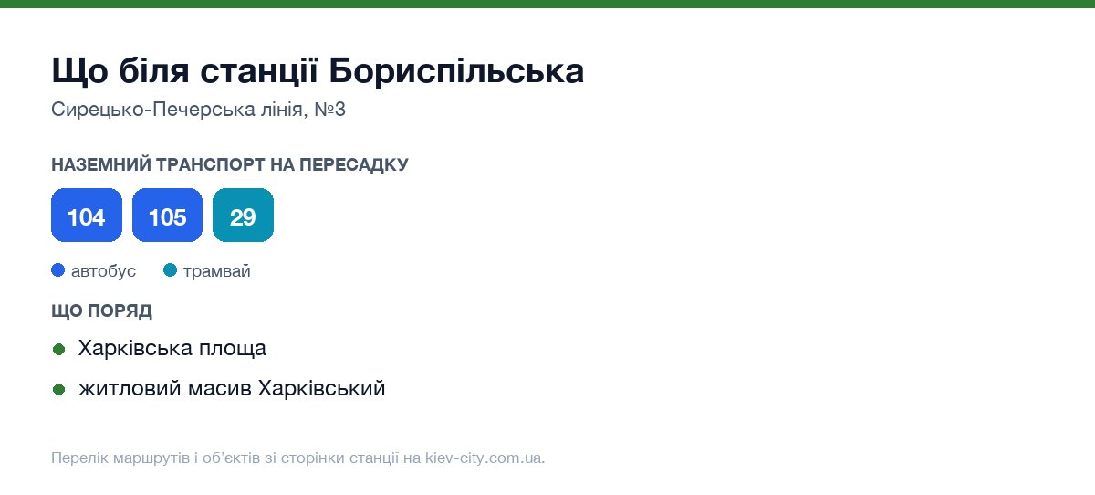 Наземний транспорт біля станції метро Бориспільська: маршрути автобусів і тролейбусів на пересадку