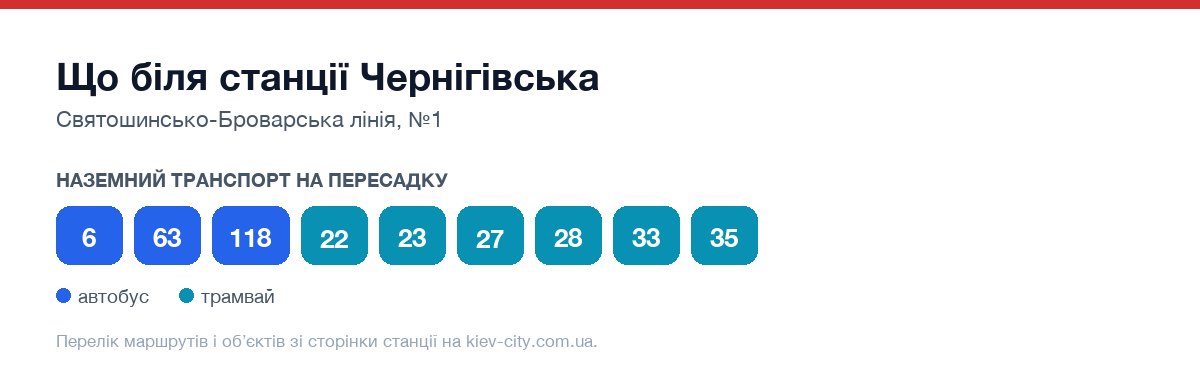 Наземний транспорт біля станції метро Чернігівська: маршрути автобусів і тролейбусів на пересадку