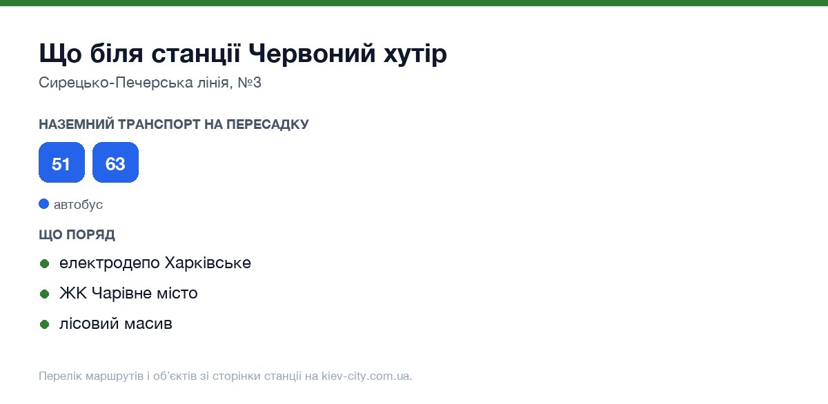 Наземний транспорт біля станції метро Червоний хутір: маршрути автобусів і тролейбусів на пересадку
