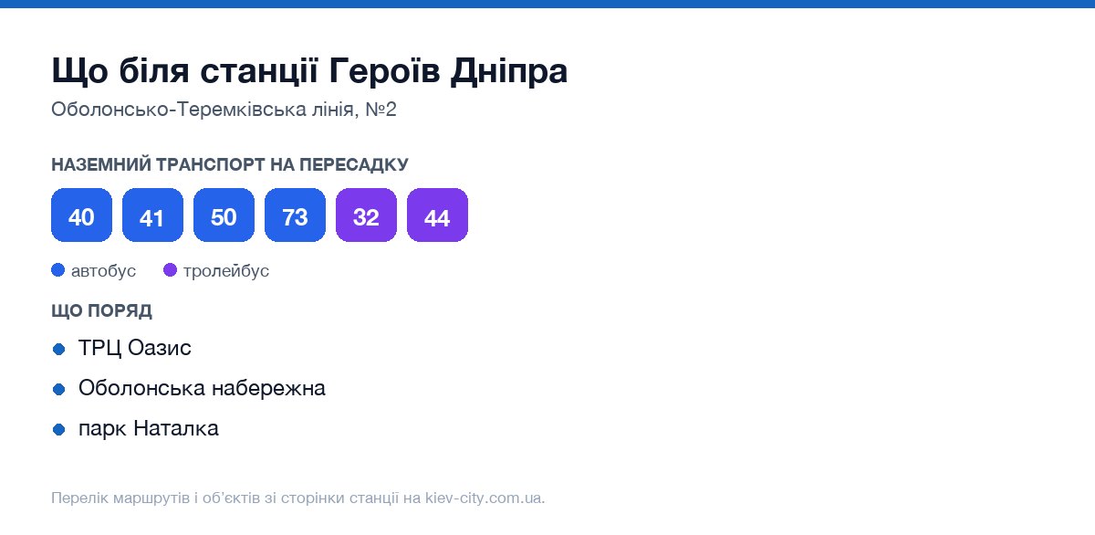 Наземний транспорт біля станції метро Героїв Дніпра: маршрути автобусів і тролейбусів на пересадку