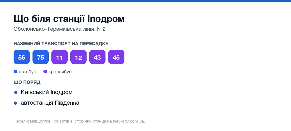 Наземний транспорт біля станції метро Іподром: маршрути автобусів і тролейбусів на пересадку