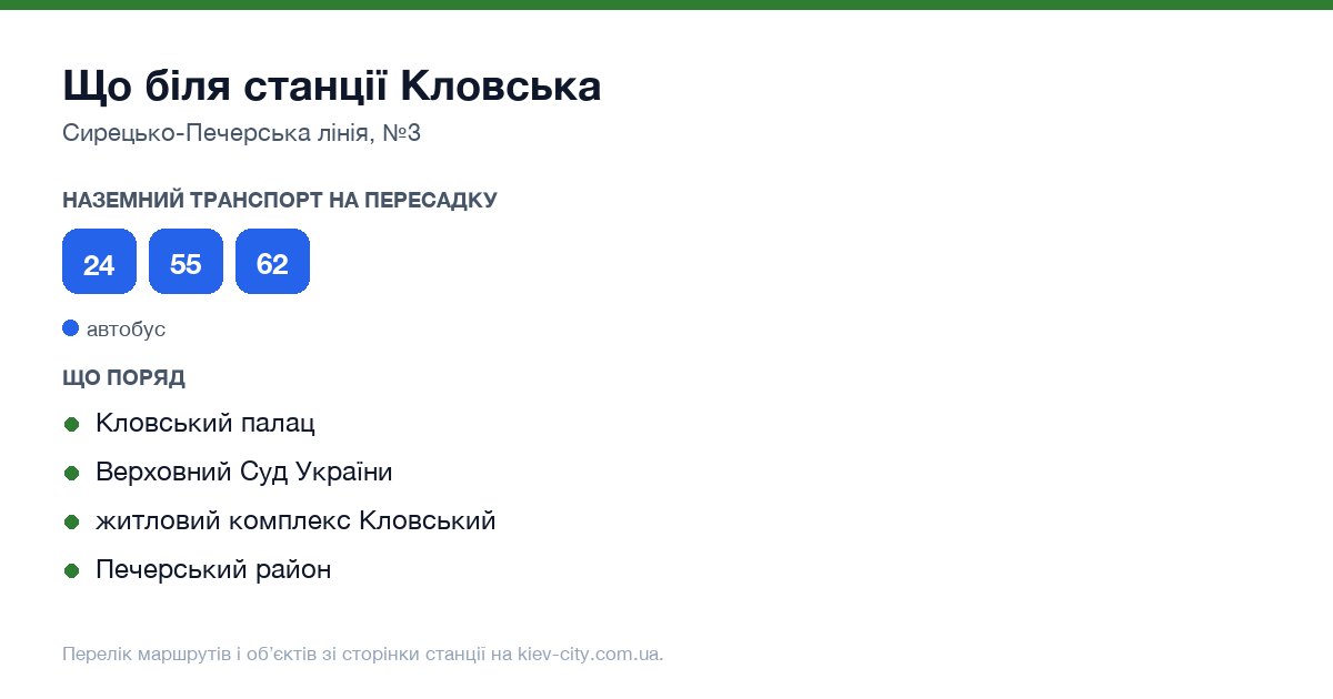 Наземний транспорт біля станції метро Кловська: маршрути автобусів і тролейбусів на пересадку