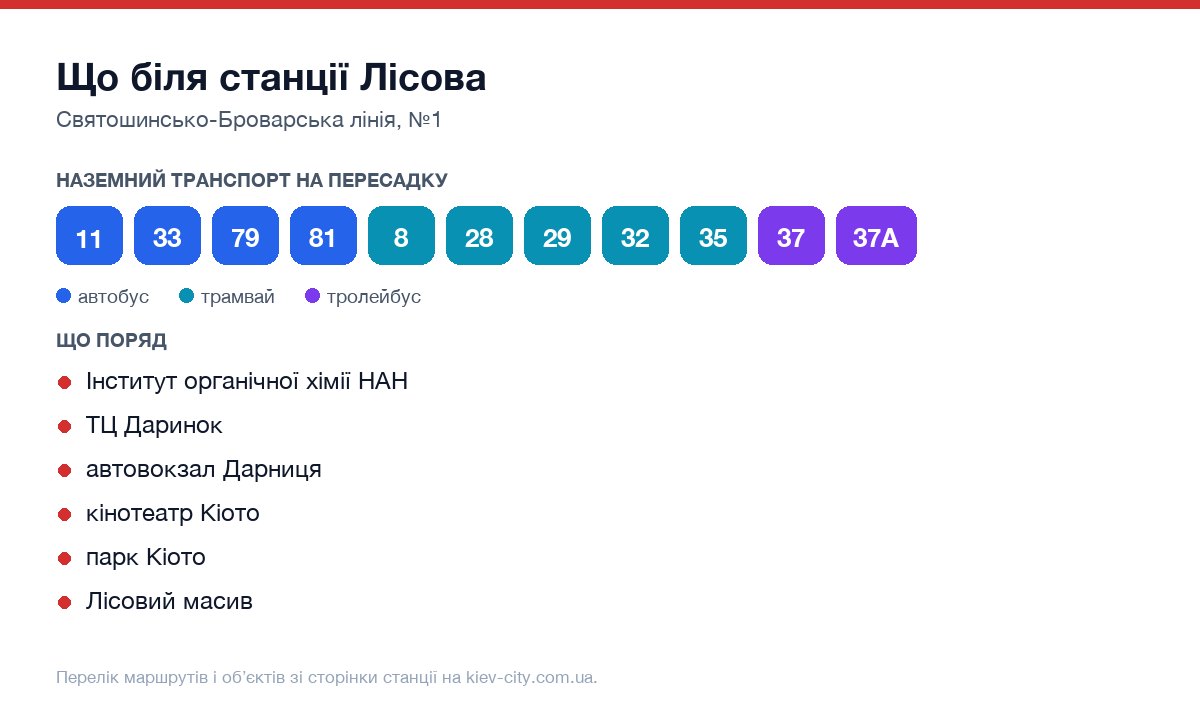 Наземний транспорт біля станції метро Лісова: маршрути автобусів і тролейбусів на пересадку