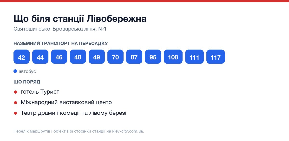 Наземний транспорт біля станції метро Лівобережна: маршрути автобусів і тролейбусів на пересадку