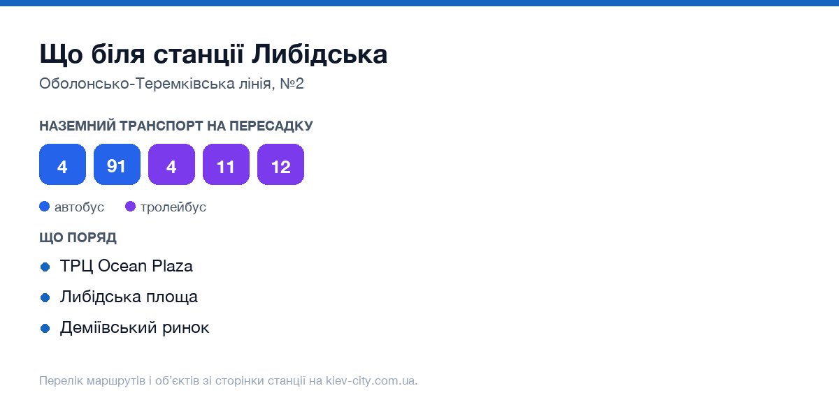 Наземний транспорт біля станції метро Либідська: маршрути автобусів і тролейбусів на пересадку