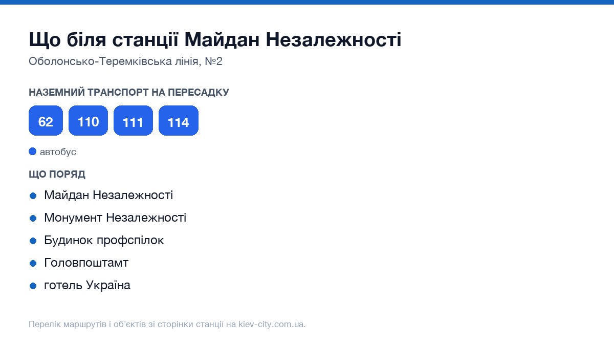Наземний транспорт біля станції метро Майдан Незалежності: маршрути автобусів і тролейбусів на пересадку
