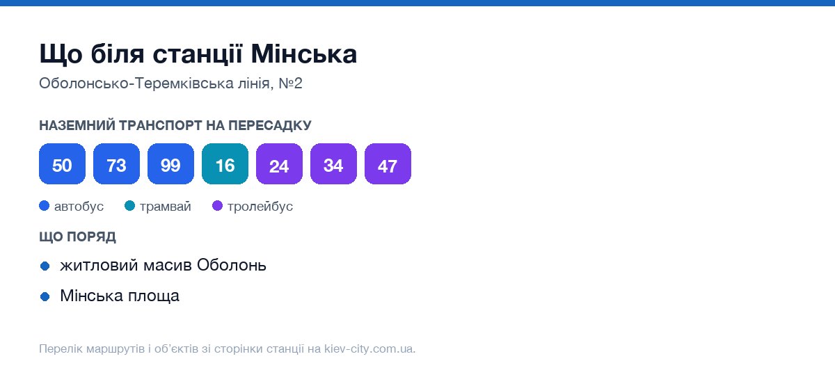 Наземний транспорт біля станції метро Мінська: маршрути автобусів і тролейбусів на пересадку