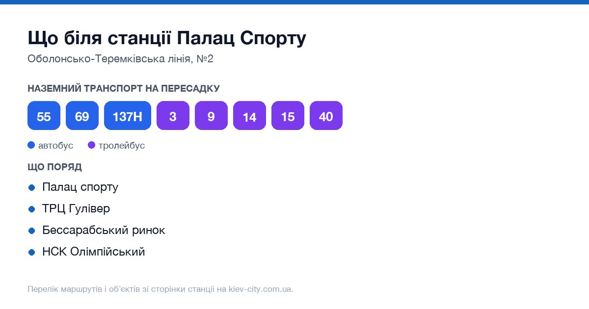 Наземний транспорт біля станції метро Палац Спорту: маршрути автобусів і тролейбусів на пересадку