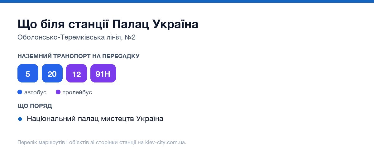 Наземний транспорт біля станції метро Палац Україна: маршрути автобусів і тролейбусів на пересадку