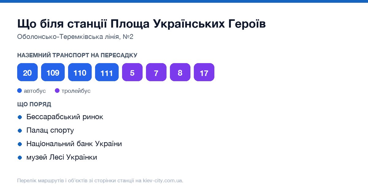 Наземний транспорт біля станції метро Площа Українських Героїв: маршрути автобусів і тролейбусів на пересадку