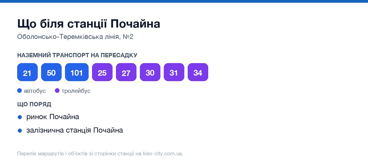 Наземний транспорт біля станції метро Почайна: маршрути автобусів і тролейбусів на пересадку