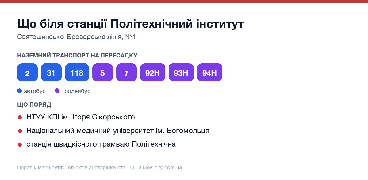 Наземний транспорт біля станції метро Політехнічний інститут: маршрути автобусів і тролейбусів на пересадку