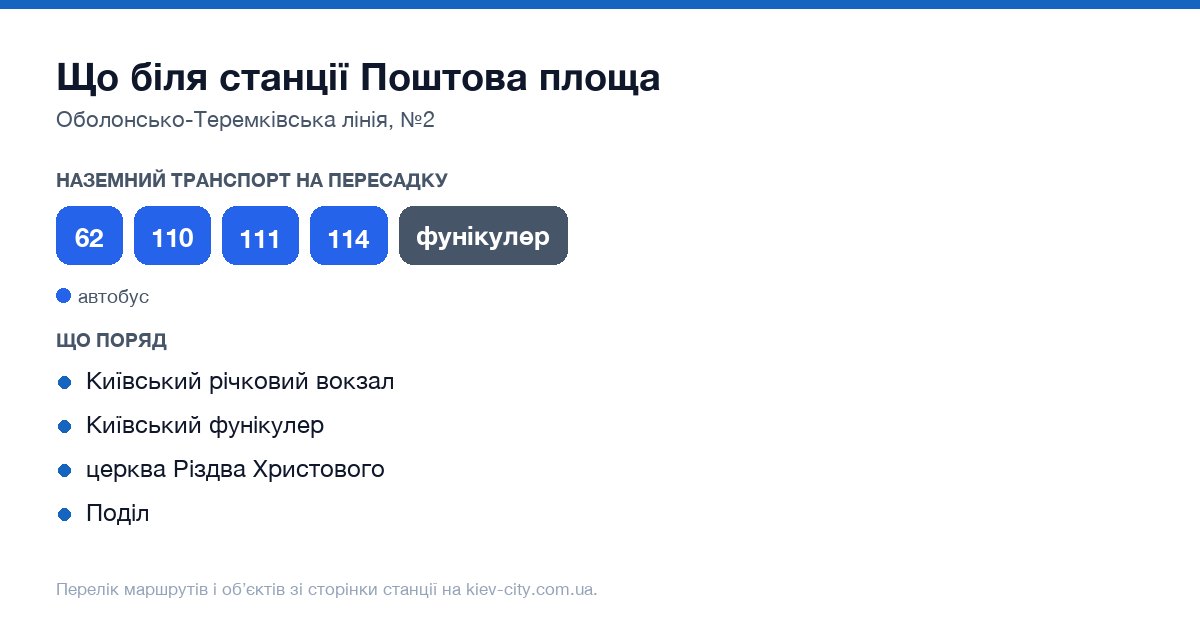 Наземний транспорт біля станції метро Поштова площа: маршрути автобусів і тролейбусів на пересадку