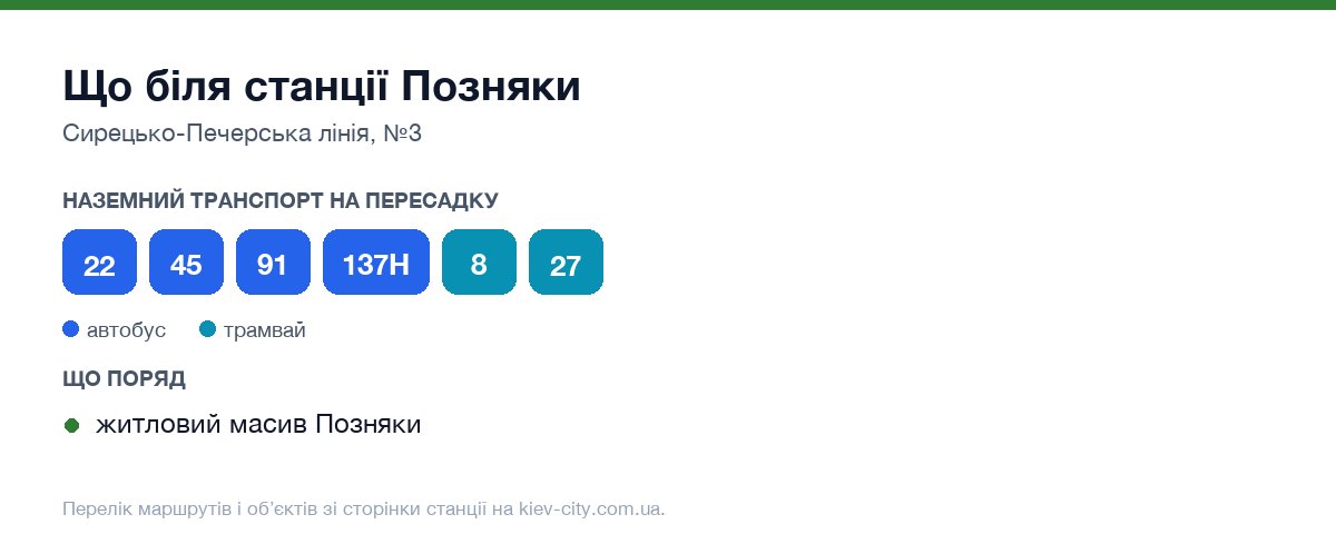 Наземний транспорт біля станції метро Позняки: маршрути автобусів і тролейбусів на пересадку