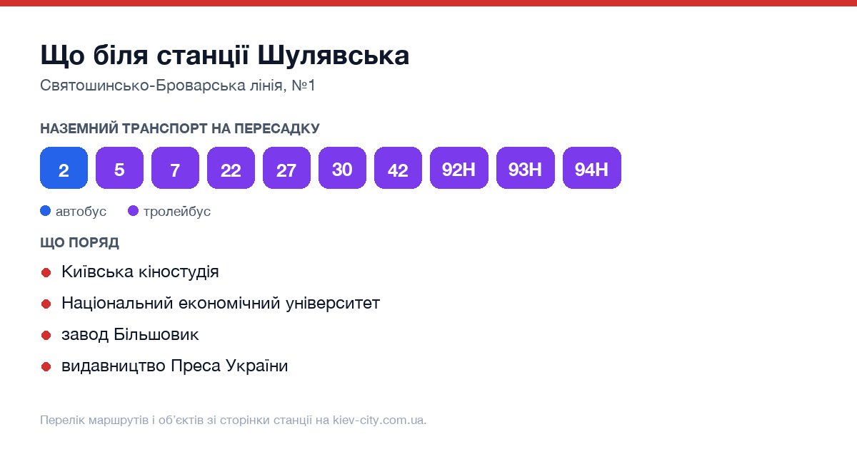 Наземний транспорт біля станції метро Шулявська: маршрути автобусів і тролейбусів на пересадку