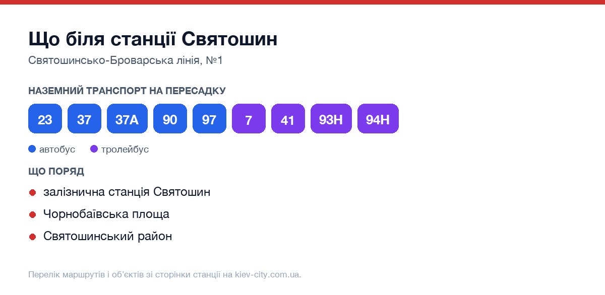 Наземний транспорт біля станції метро Святошин: маршрути автобусів і тролейбусів на пересадку