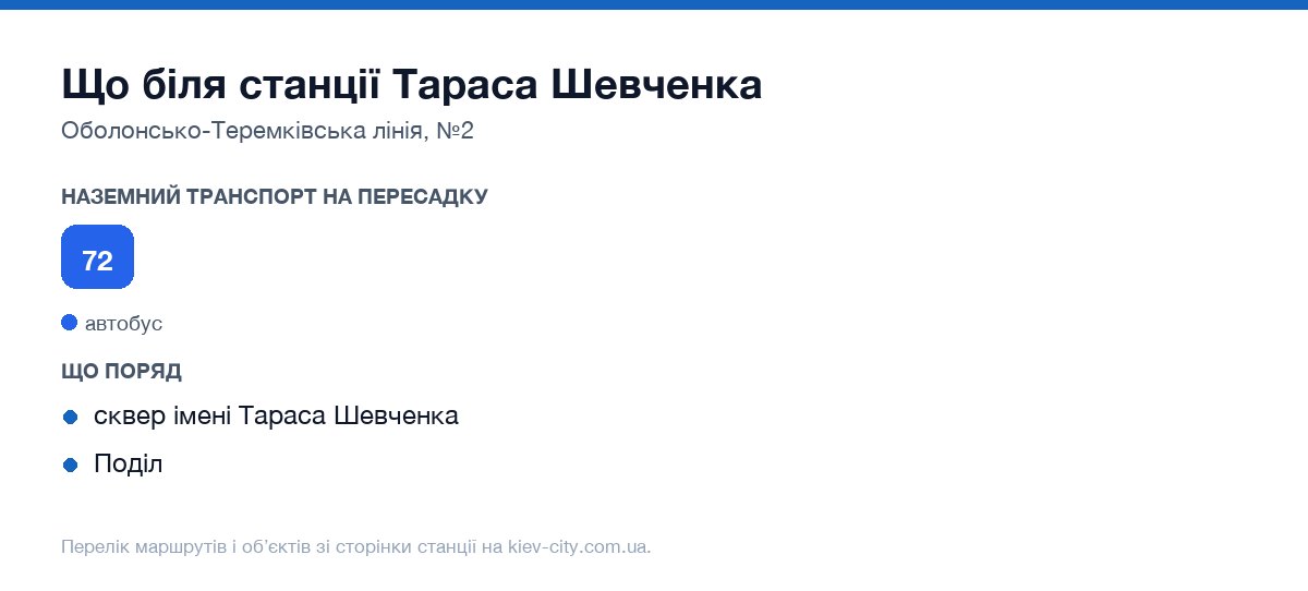 Наземний транспорт біля станції метро Тараса Шевченка: маршрути автобусів і тролейбусів на пересадку