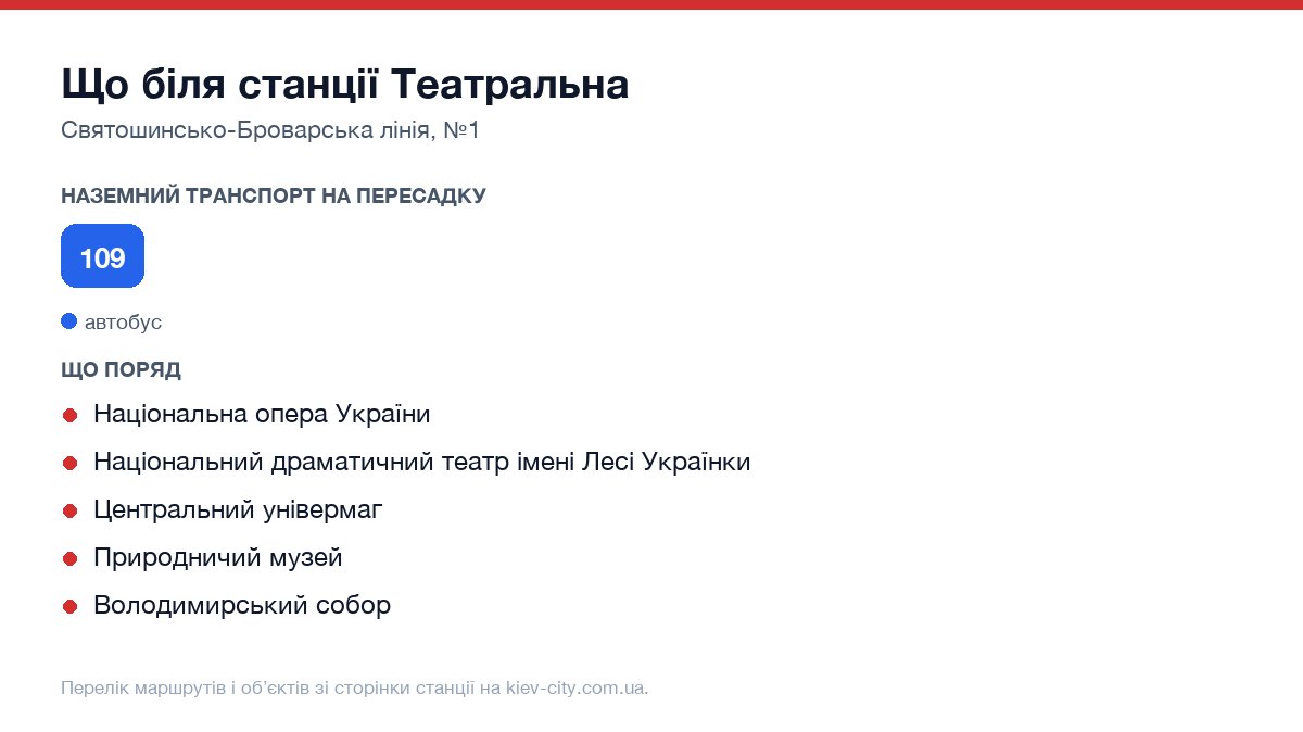 Наземний транспорт біля станції метро Театральна: маршрути автобусів і тролейбусів на пересадку