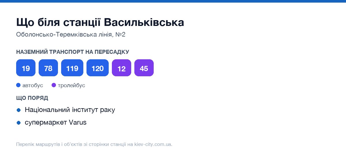Наземний транспорт біля станції метро Васильківська: маршрути автобусів і тролейбусів на пересадку