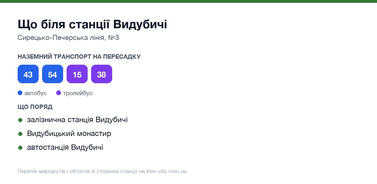 Наземний транспорт біля станції метро Видубичі: маршрути автобусів і тролейбусів на пересадку
