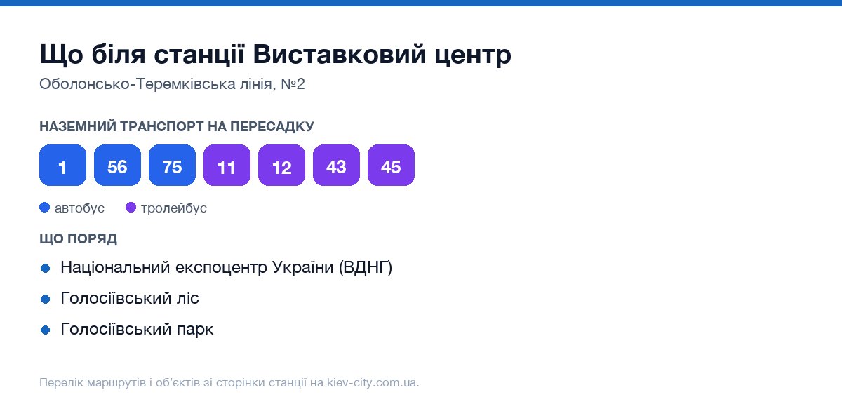 Наземний транспорт біля станції метро Виставковий центр: маршрути автобусів і тролейбусів на пересадку