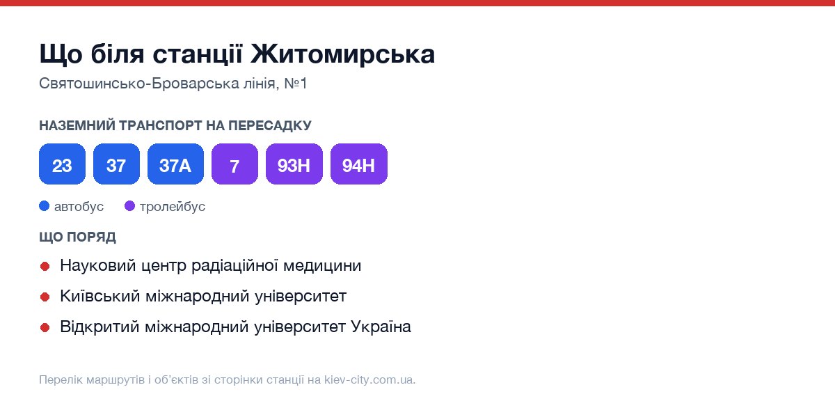 Наземний транспорт біля станції метро Житомирська: маршрути автобусів і тролейбусів на пересадку
