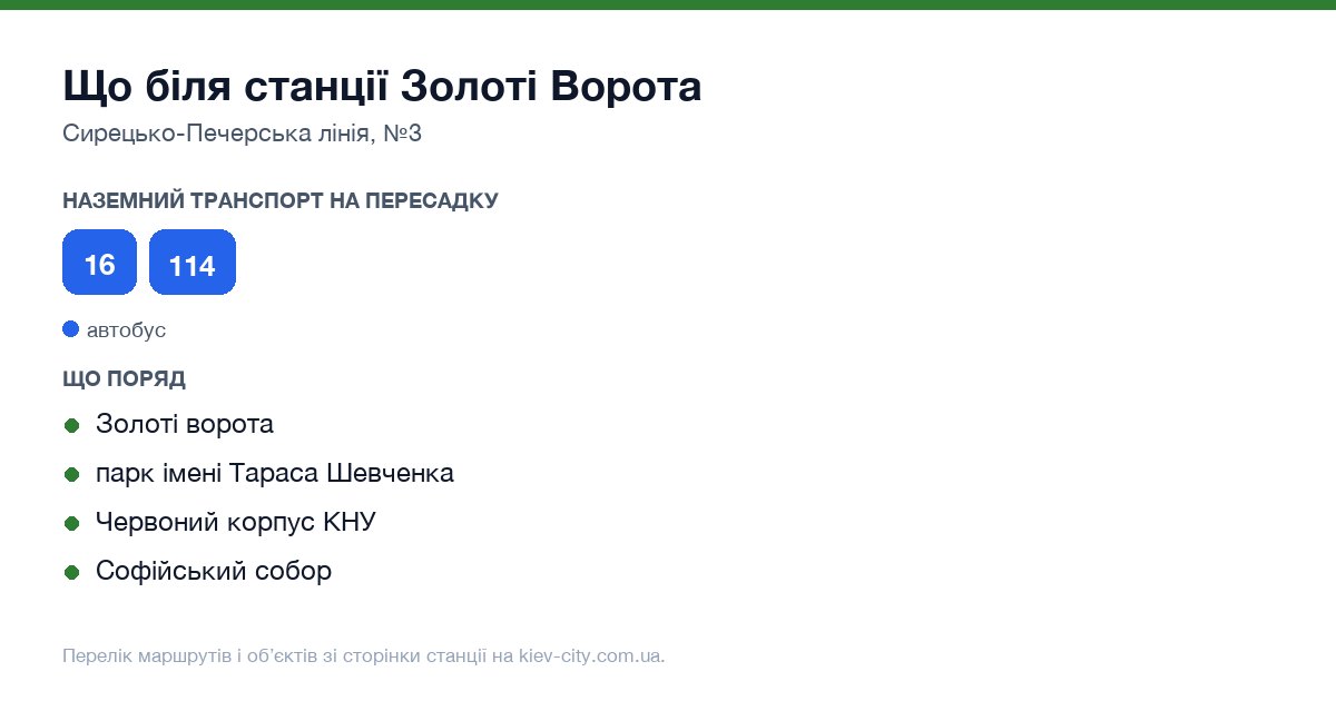 Наземний транспорт біля станції метро Золоті Ворота: маршрути автобусів і тролейбусів на пересадку
