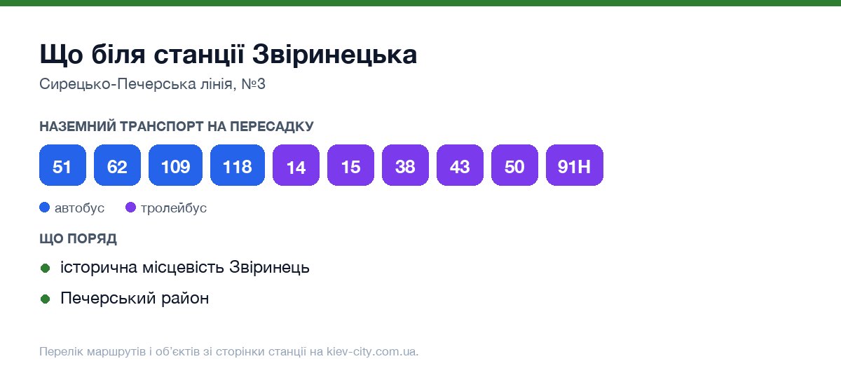 Наземний транспорт біля станції метро Звіринецька: маршрути автобусів і тролейбусів на пересадку